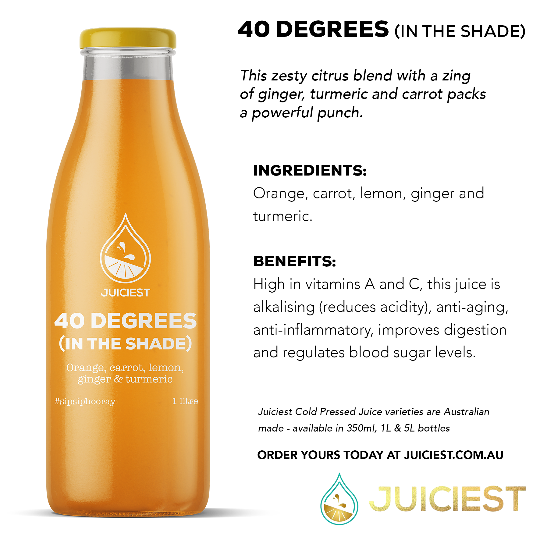 Juiciest 40 Degrees (in the shade) Infographic