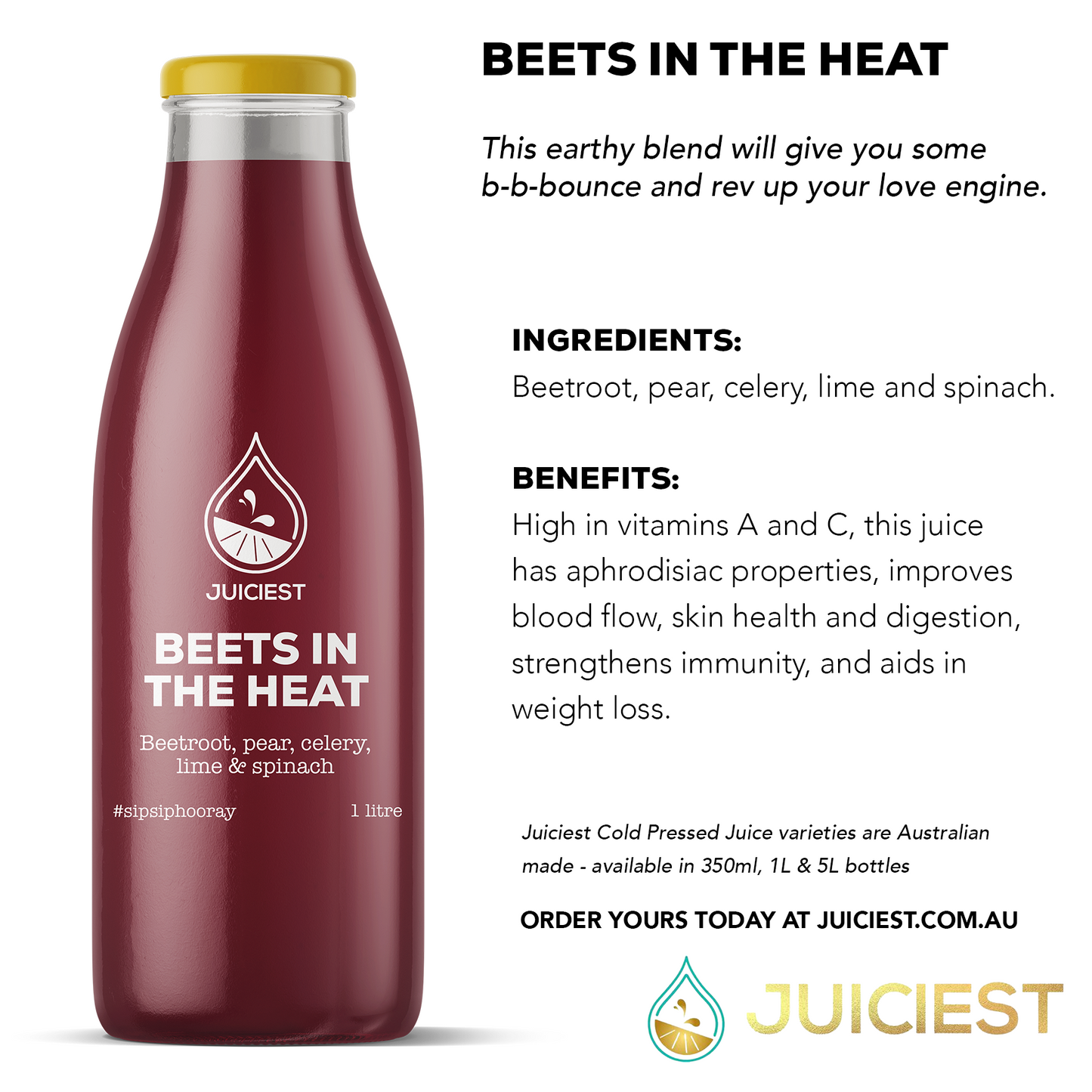 Juiciest Beets in the Heat Infographic